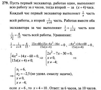 Учебник Алгебра 9 Класс Макарычев И Др.